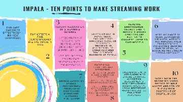IMPALA PREDSTAVLJA PLAN U 10 TOČAKA ZA REFORMU STREAMINGA